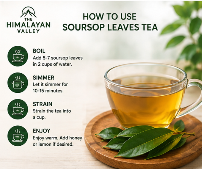 The Himalayan Valley™ Soursop leaves- Pack of 100 Leaves
